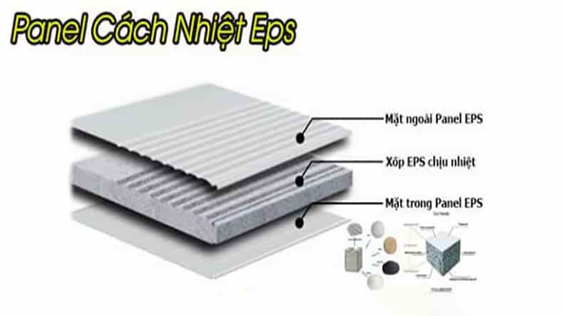 PANEL EPS/XPS - Image 2